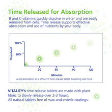 Load image into Gallery viewer, VITALITY Time Release B Complex + C 600 mg